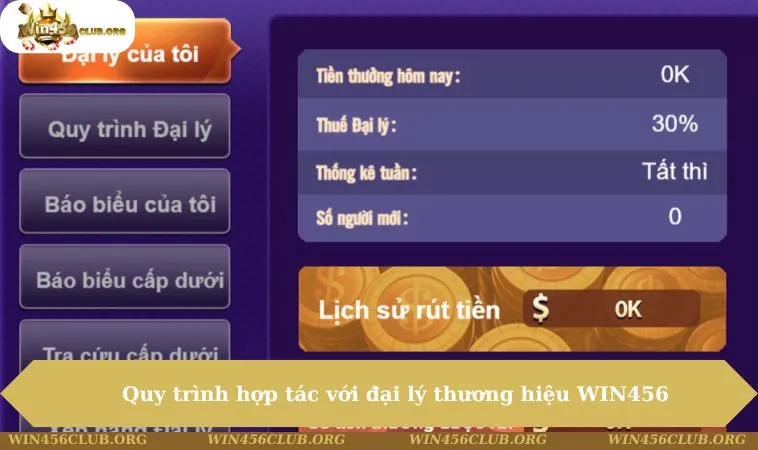 Quy trình hợp tác với đại lý thương hiệu WIN456